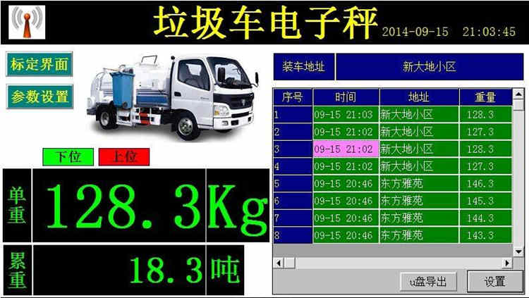 垃圾車(chē)電子秤